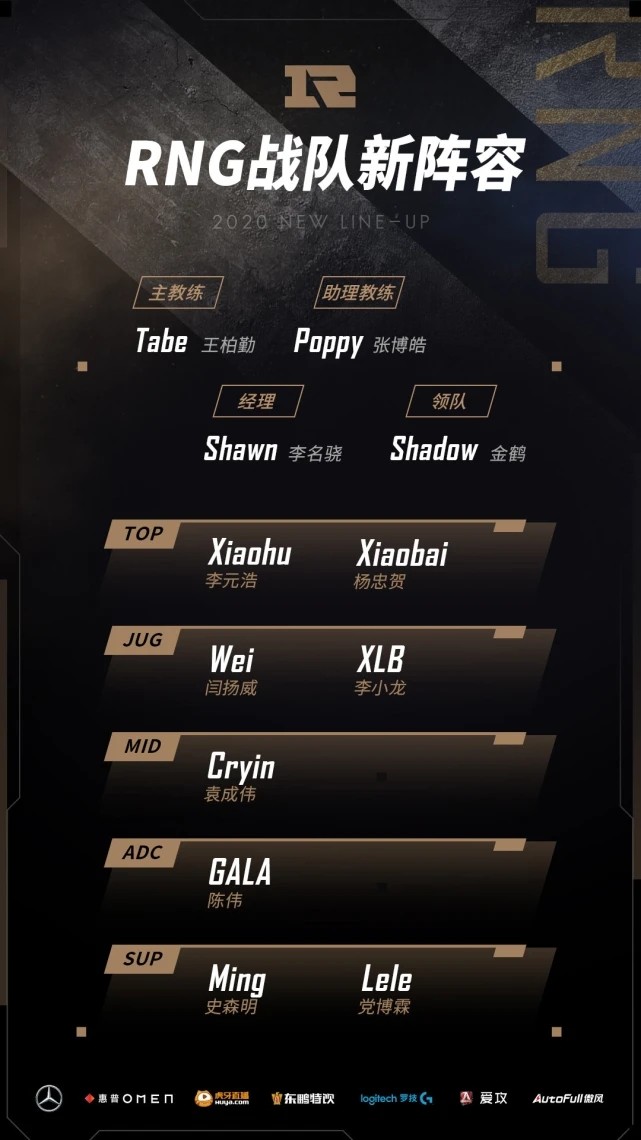 《LPL》2021春季赛战队名单大全_LOL游戏攻略