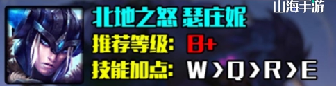 英雄联盟s14猪妹怎么出装-LOL北地之怒瑟庄妮娜s14最强出装