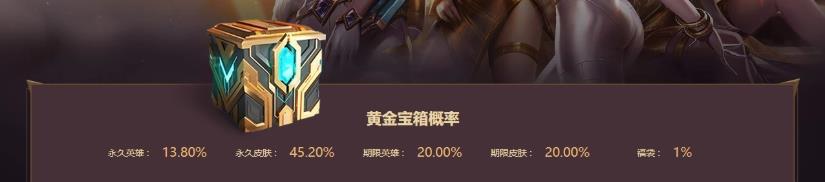 lol臻心之礼黄金宝箱能开出什么_LOL游戏攻略