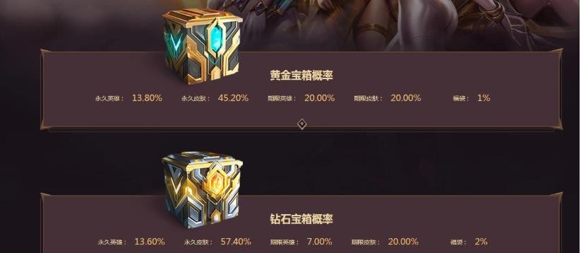 《lol》臻心之礼活动网址是什么2021_LOL游戏攻略