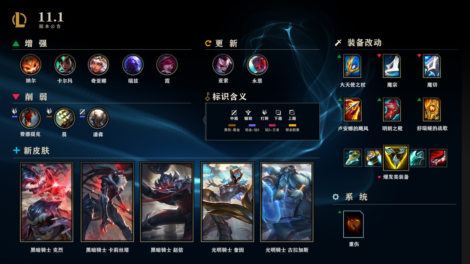 《LOL》11.1版本更新公告_LOL游戏攻略