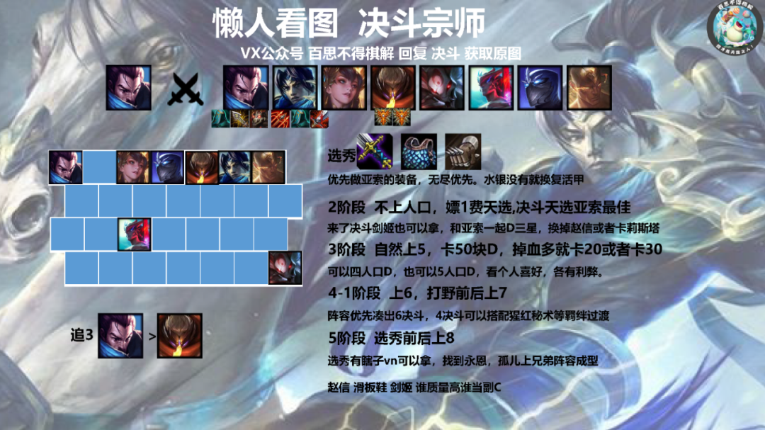 《LOL》云顶之弈10.25版本强势阵容汇总_LOL游戏攻略