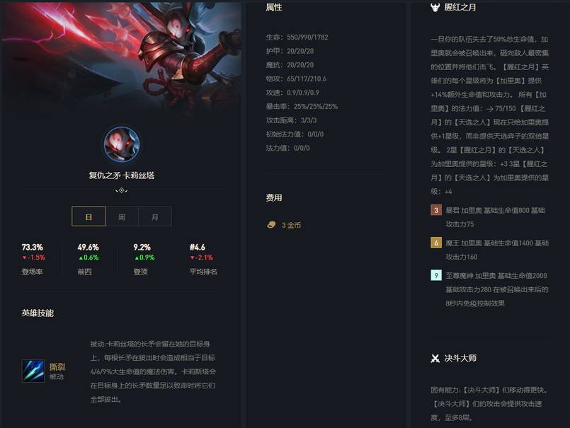 云顶之弈10.25最强上分阵容_LOL游戏攻略