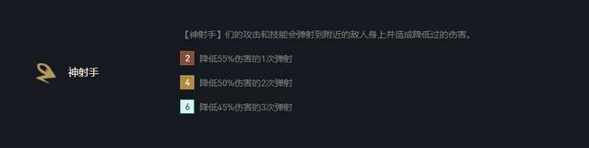 云顶之弈10.25盾射怎么玩_LOL游戏攻略