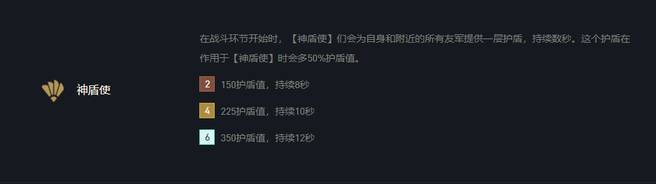 云顶之弈10.25盾射怎么玩_LOL游戏攻略