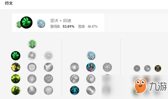 《英雄联盟手游》祖安狂人怎么样 祖安狂人玩法攻略
