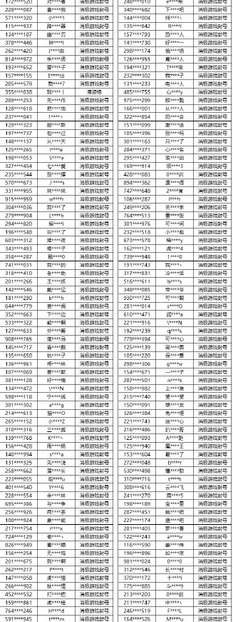 1月峡谷之巅治理：封禁129账号 2709个消极账号封号7-30天