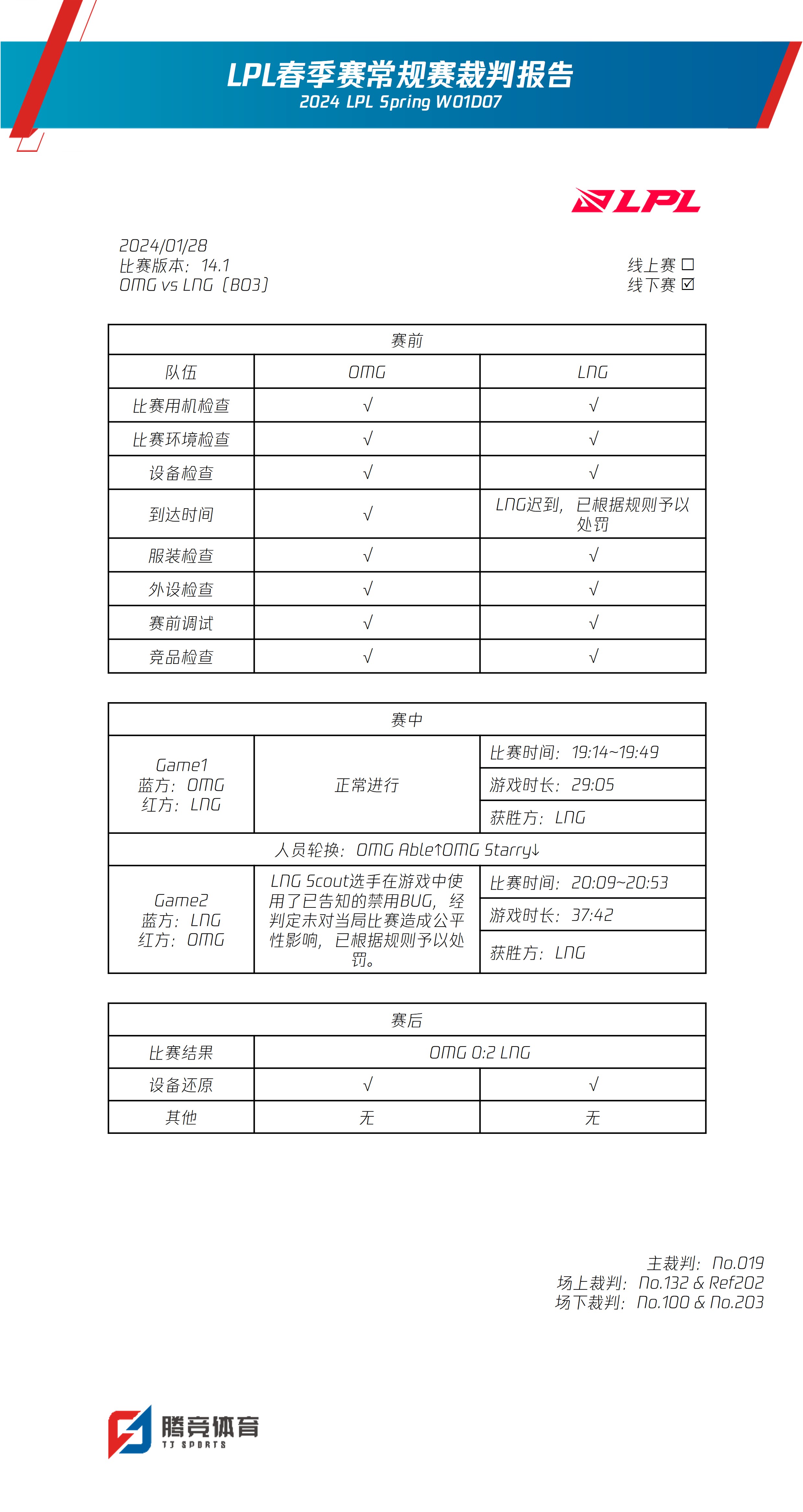 LPL裁判报告：LNG对阵OMG第二局 Scout使用了已告知的禁用BUG