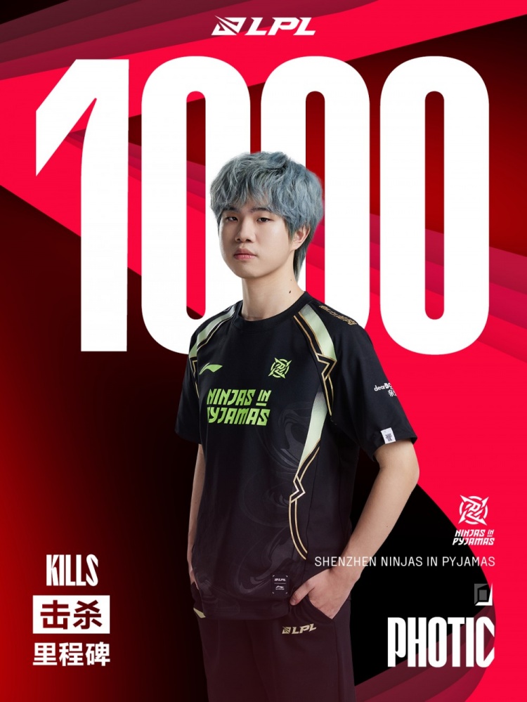 Photic达成LPL1000击杀成就，是第18位达成该成就的AD选手