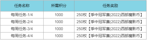 英雄联盟西部魔影2022事件通行证任务完成攻略