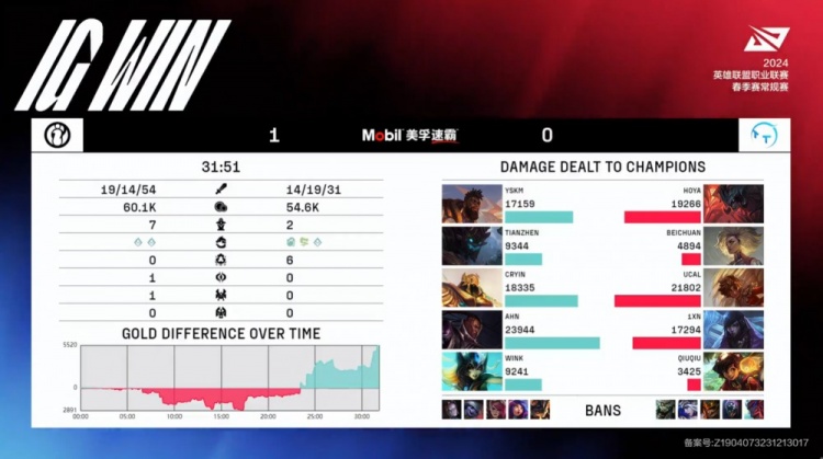 🎮YSKM奎桑提出山接管比赛 TT大优势被翻 iG先下一城