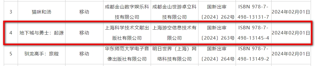 终于要上了！腾讯官方回应称《地下城与勇士:起源》就是移动端手游