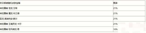《英雄联盟手游》冬日银装宝箱爆率一览