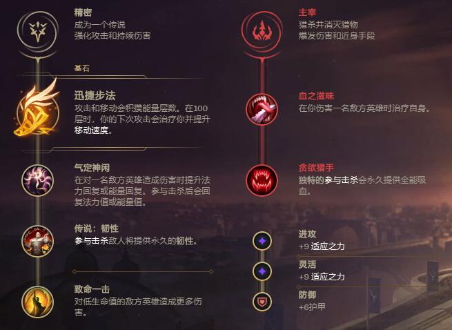 《LOL》 S11阿卡丽中单攻略_LOL游戏攻略