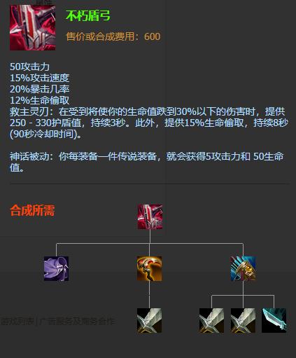 LOL2021烬出装顺序_LOL游戏攻略