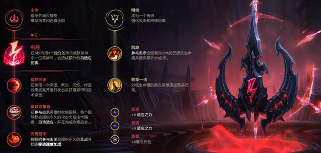 《LOL》 S11卡特中单攻略_LOL游戏攻略