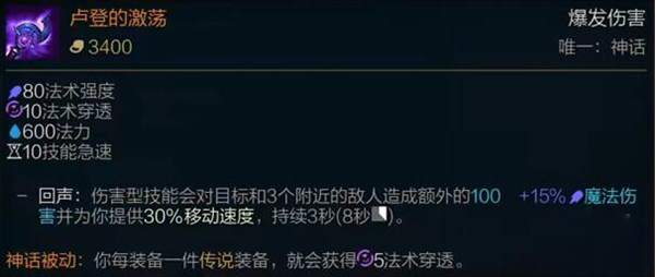 LOL2021妖姬出装顺序_LOL游戏攻略