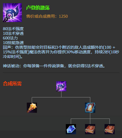 LOL2021维克托出装顺序_LOL游戏攻略