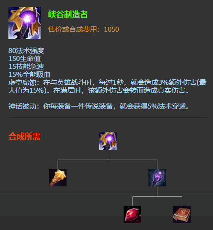 LOL2021天使出装顺序_LOL游戏攻略