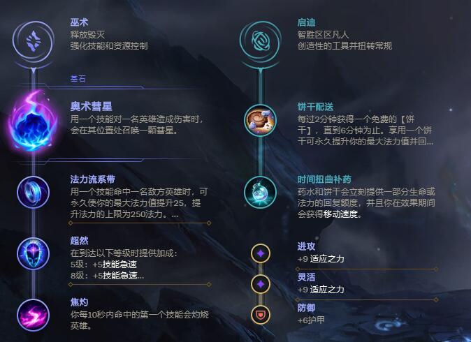 LOL2021石头人天赋选择_LOL游戏攻略