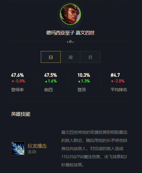 云顶之弈10.23三国猛将阵容搭配_LOL游戏攻略