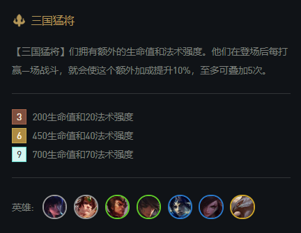 云顶之弈10.23三国猛将阵容搭配_LOL游戏攻略