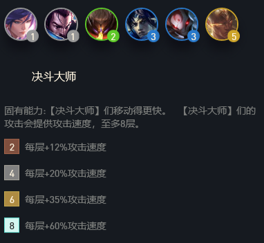 《云顶之弈》10.23赵信攻略_LOL游戏攻略