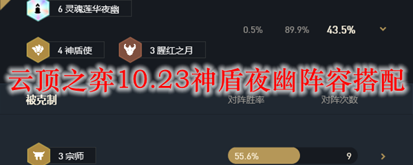 云顶之弈10.23神盾夜幽阵容搭配_LOL游戏攻略