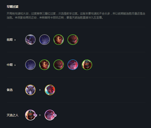 云顶之弈10.23木叶忍劫阵容怎么玩_LOL游戏攻略