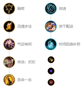 LOL2021天使天赋选择_LOL游戏攻略