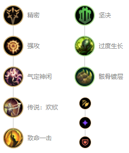 LOL2021天使天赋选择_LOL游戏攻略