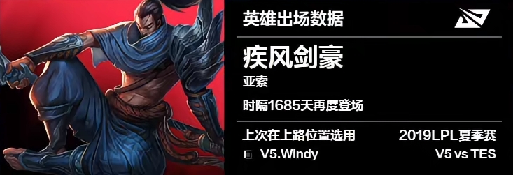 亚索时隔1685天再度在上单位上出场 上一次由V5.Windy选用