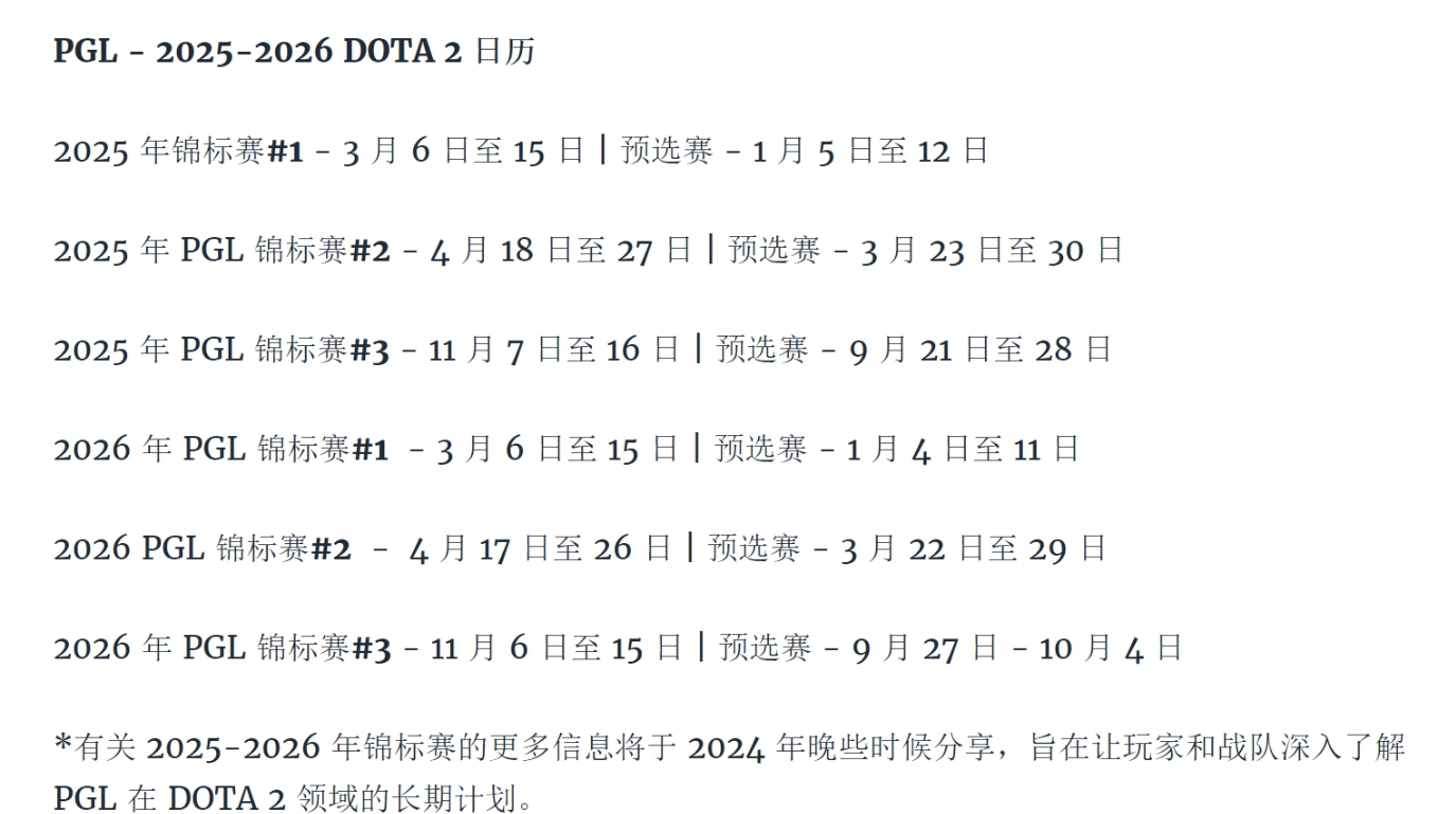 PGL官方：2024到2026年要举办8个100万美元奖金的DOTA2线下比赛