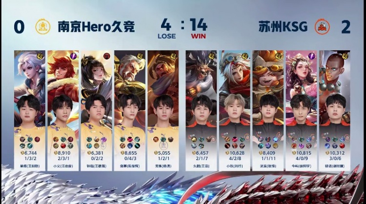 🎮今屿杨玉环无限续航流帮助队伍保住A组！KSG 2-0 Hero