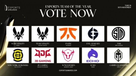 Esports Awards公布提名 knight提名最佳选手