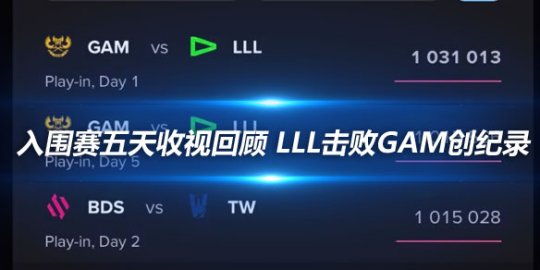 入围赛五天收视回顾 LLL击败GAM创纪录