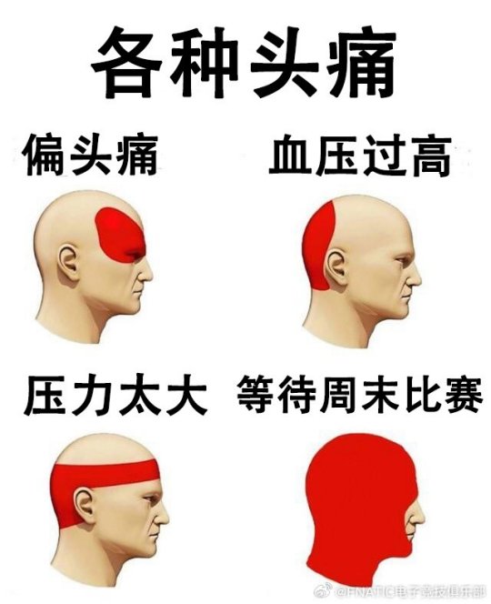 FNC官博整活 好期待周末的比赛捏