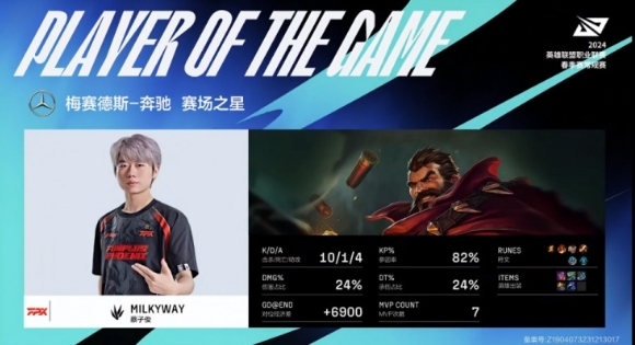 RNG管理层看的流口水！milkyway五连MVP 他能成为下个Tian吗！？