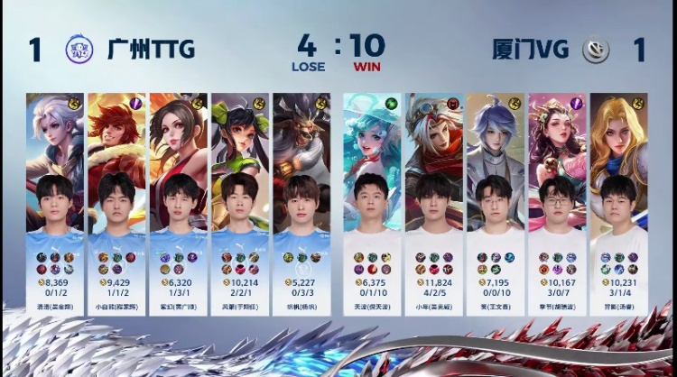 🎮季节杨玉环犹抱琵琶半遮面！ VG 1-1 TTG