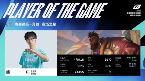 🎮今天不憋了！Weiwei翠神骑先锋开路 LNG双C齐超神先下一城