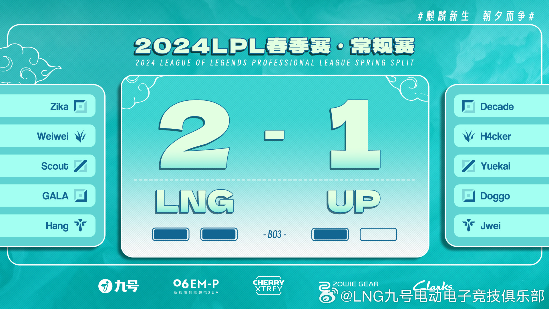 中国台湾网友看UP不敌LNG：UP感觉完全没脑，月开也配打LPL？