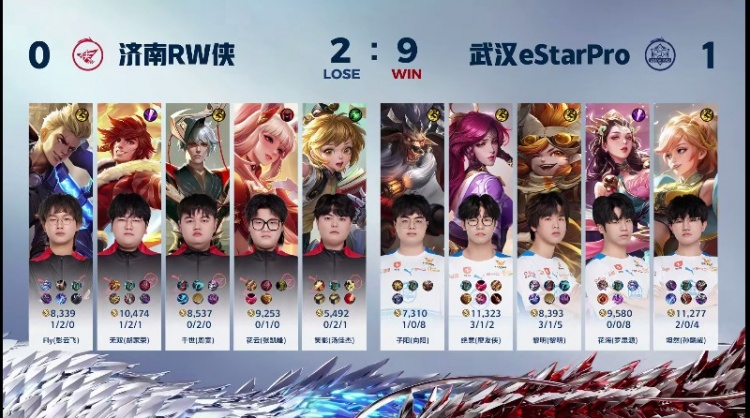 🎮子阳牛魔闪现强开打开节奏拿下胜利！eStar 1-0 RW