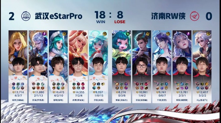 🎮绝意公孙离绕后进场打出亮眼团战！eStar 2-0 RW