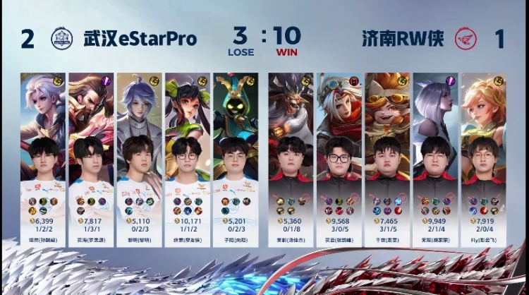 🎮千世沈梦溪炸弹丢丢乐帮助队伍扳回一分！eStar 2-1 RW