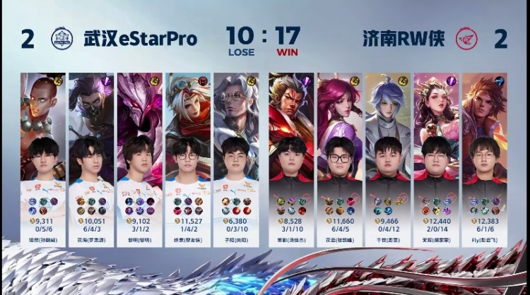 🎮Fly孙策开启龙洲撞翻eStar带队杀入A组！RW 2-2 eStar