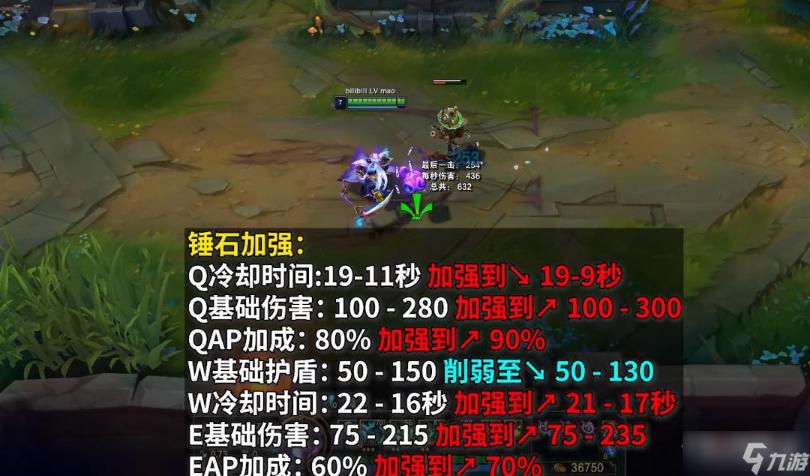 《英雄联盟》PBE13.4版本小法加强一览