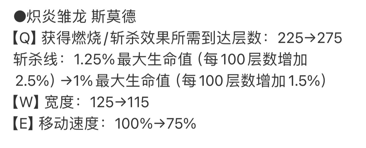 新英雄斯莫德遭制裁！Gala刚用小火龙五杀，LOL设计师出手削弱
