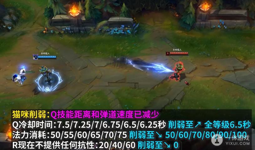 英雄联盟PBE13.6版本猫咪削弱详情