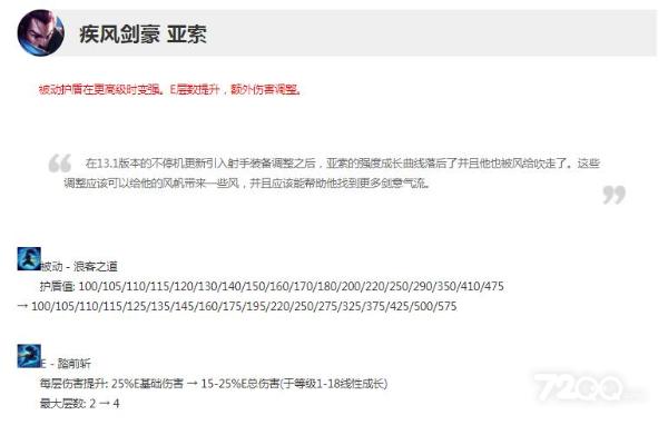 《英雄联盟》13.7版本正式服亚索加强一览