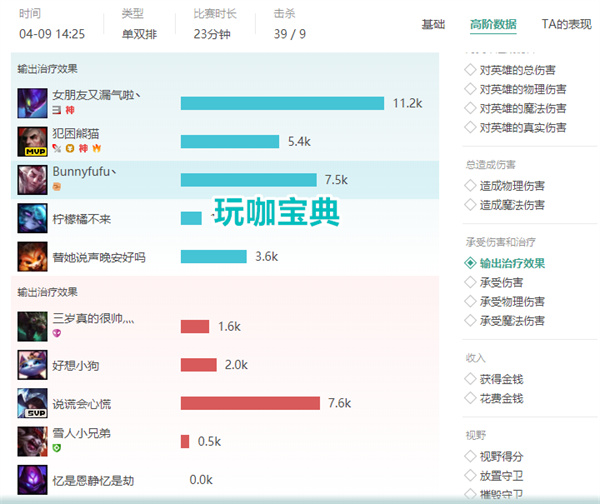 韩服高分辅助全在玩，洛成英雄联盟辅助最强上分利器！